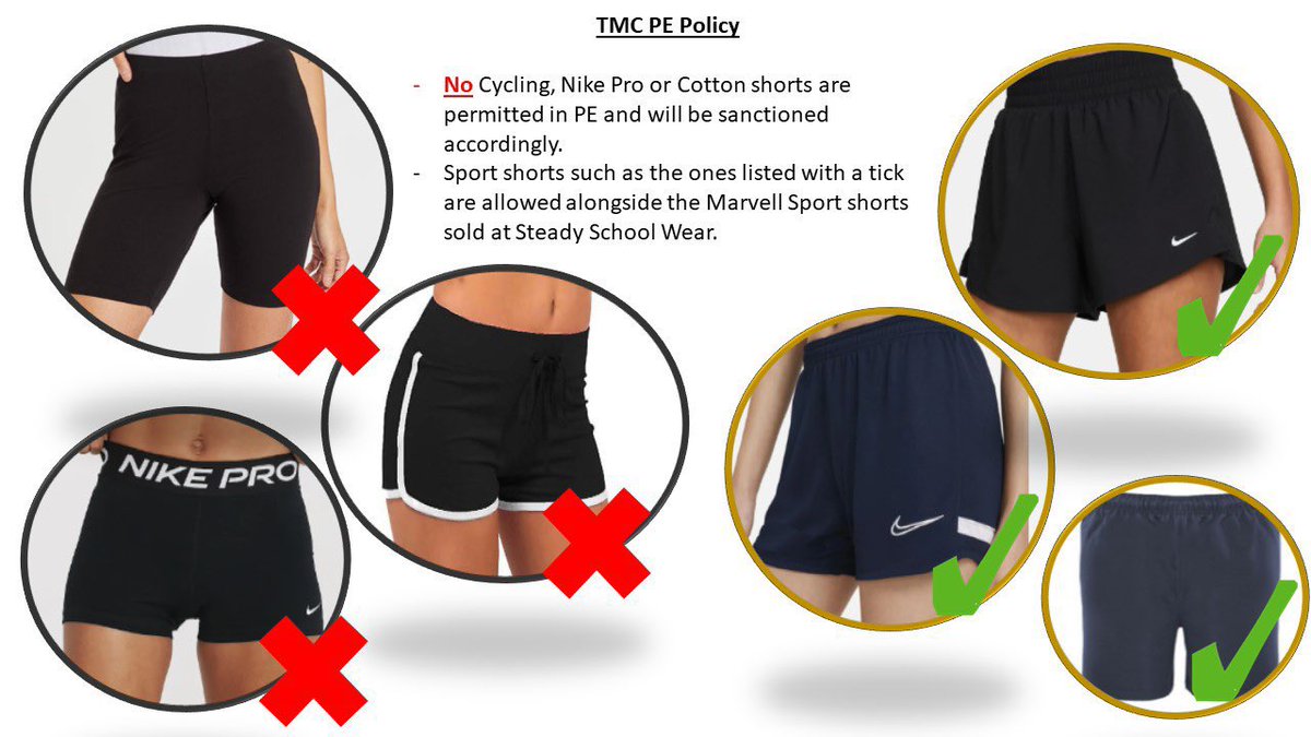 Now we are experiencing the warmer weather ☀️ we would like to remind pupils of the TMC PE shorts policy.