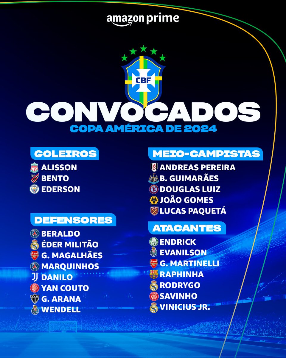 ⚽➜ DIVULGADA a lista de convocados para a Copa América 2024! Endrick é destaque! Primeira vez que a cria do Palmeiras disputa a competição. 🐷 E aí, concordam com a convocação? Faltou quem?

#CopaAmérica #CA2024 #VibraOContinente #FutebolNoPrimeVideo @CBF_Futebol