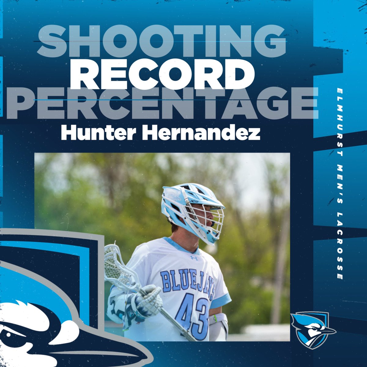 Records are meant to be broken… congratulations Hunter Hernandez for breaking the First Year Goals Record (47) passing Eli “Pretty Boy” Spence (46). Hunter also broke our single season shooting percentage record (50%)! #BeDangerous