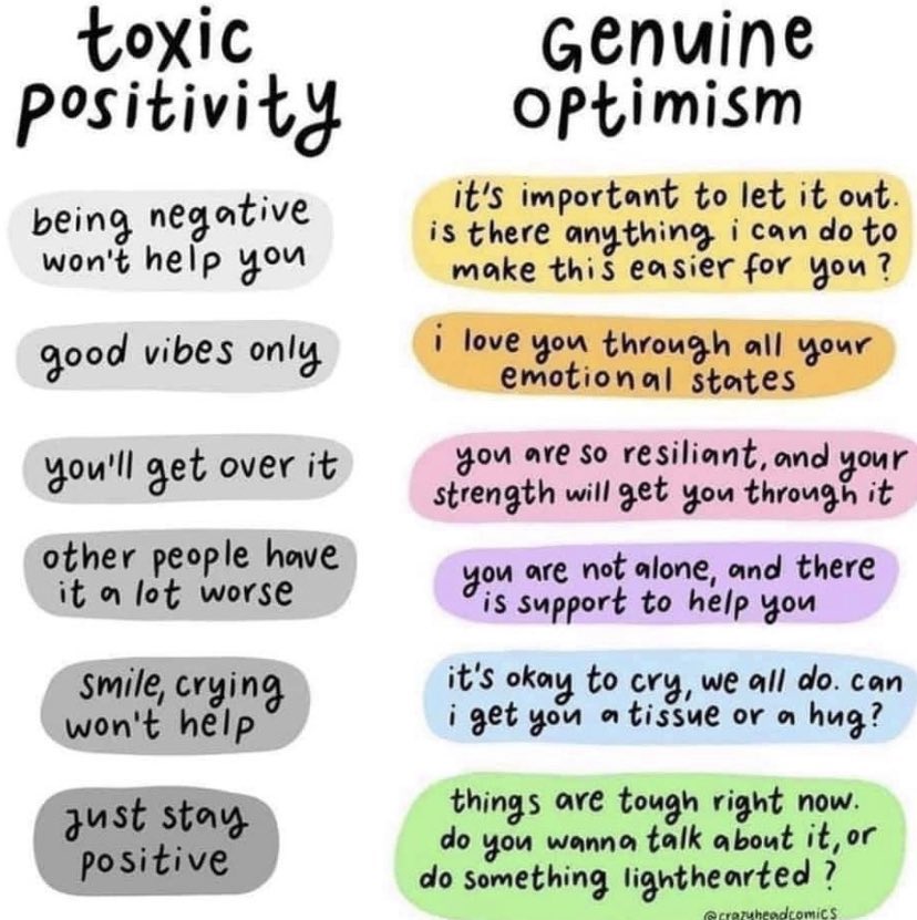 Trauma survivors need genuine optimism, not toxic positivity. Keep it real and kind.