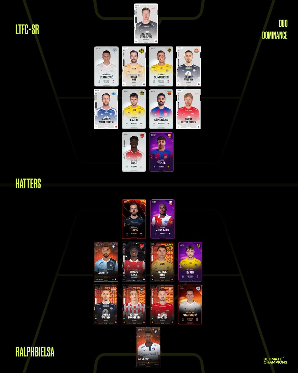 🚀✨ Duo Dominance: The Ultimate Streak Challenge! ✨🚀 Meet the contenders for GW 171's Duo Dominance Streak Challenge: 🚀 @FiHatters and @UC_Ralphbielsa (Hatters) vs @FPLTommyGun and @WFTUltichamp (Top Guns) Are you ready for another close contest? 🤔🏆