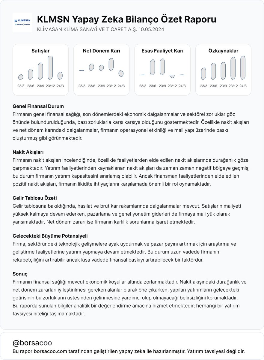 $KLMSN firmasının 2024/3 dönem bilançosu için yapay zeka özet raporu hazırlandı 📌

Firma sayfası 👉 borsacoo.com/firma/KLMSN 

#KLMSN
