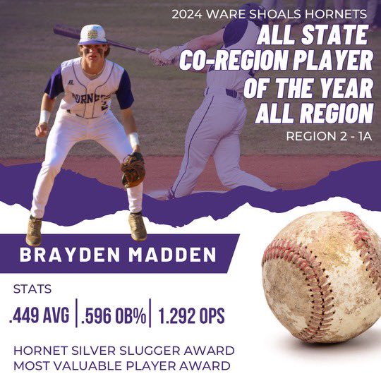 Thank you <a href="/roper_chad/">ROPEDOG 3️⃣3️⃣</a>, <a href="/DaxRoper/">Dax Roper</a>, @TylissR33, and <a href="/ricky_madden12/">Ricky Madden</a> for laying the foundation and changing the culture of Ware Shoals baseball. I’m forever grateful for the impact yall’ve had on my life. Jobs not finish, we’ll be back