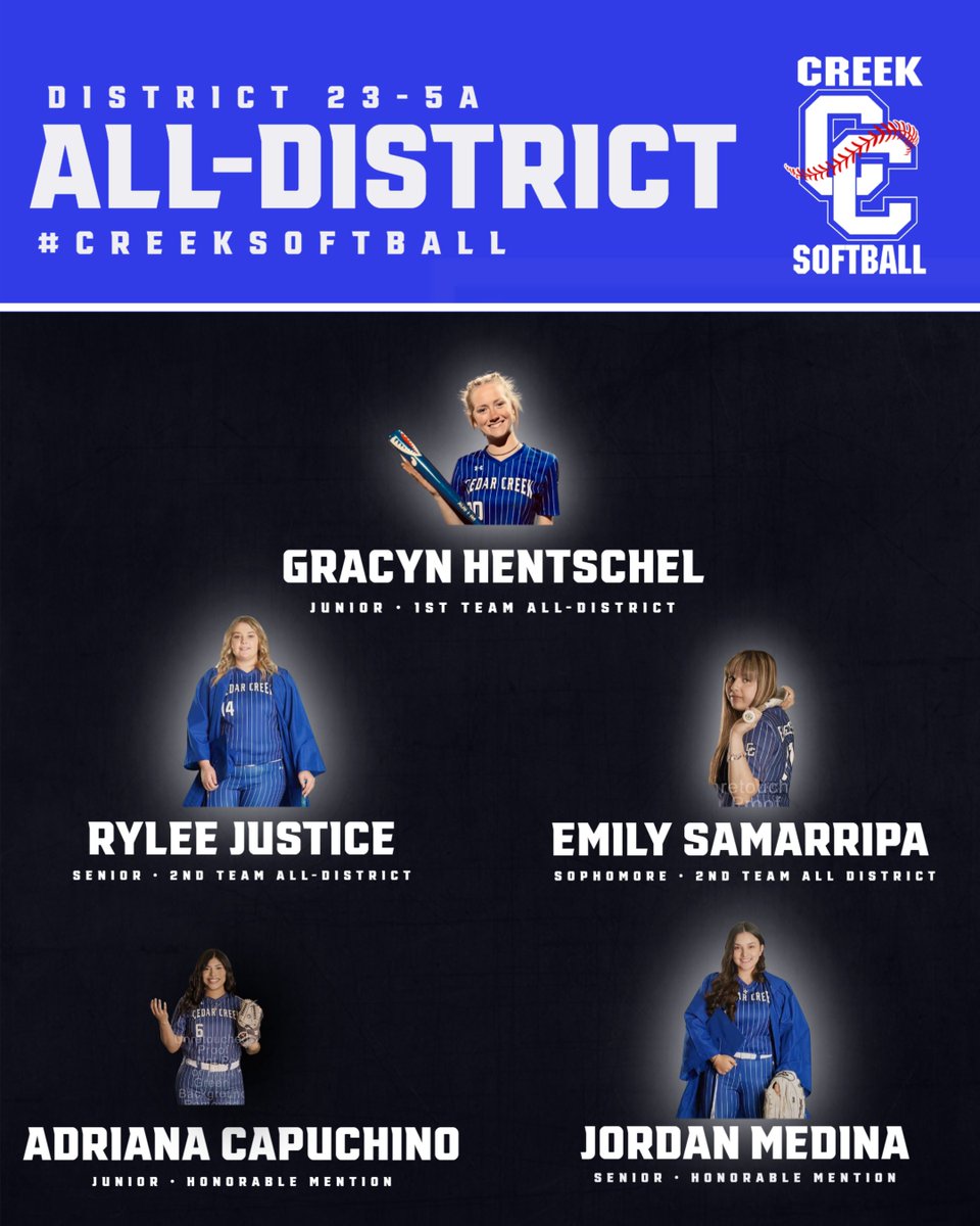 Creek Softball (@cchsladyeaglesb) on Twitter photo 