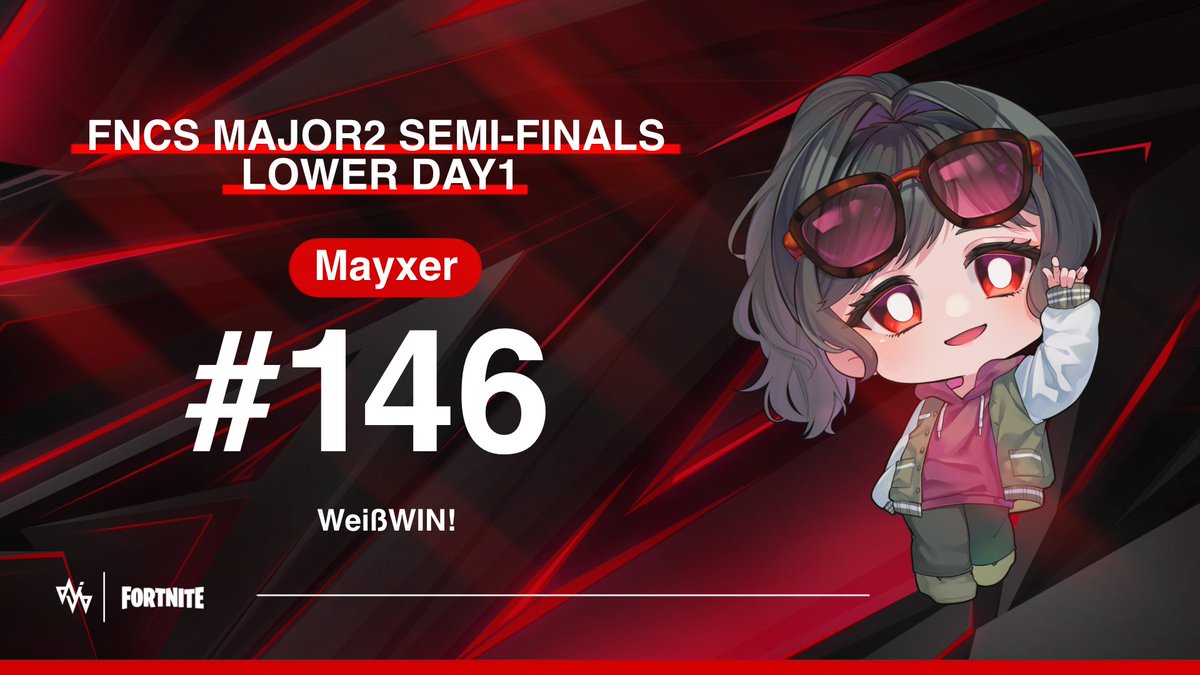 Weiß E-Sports tweet media