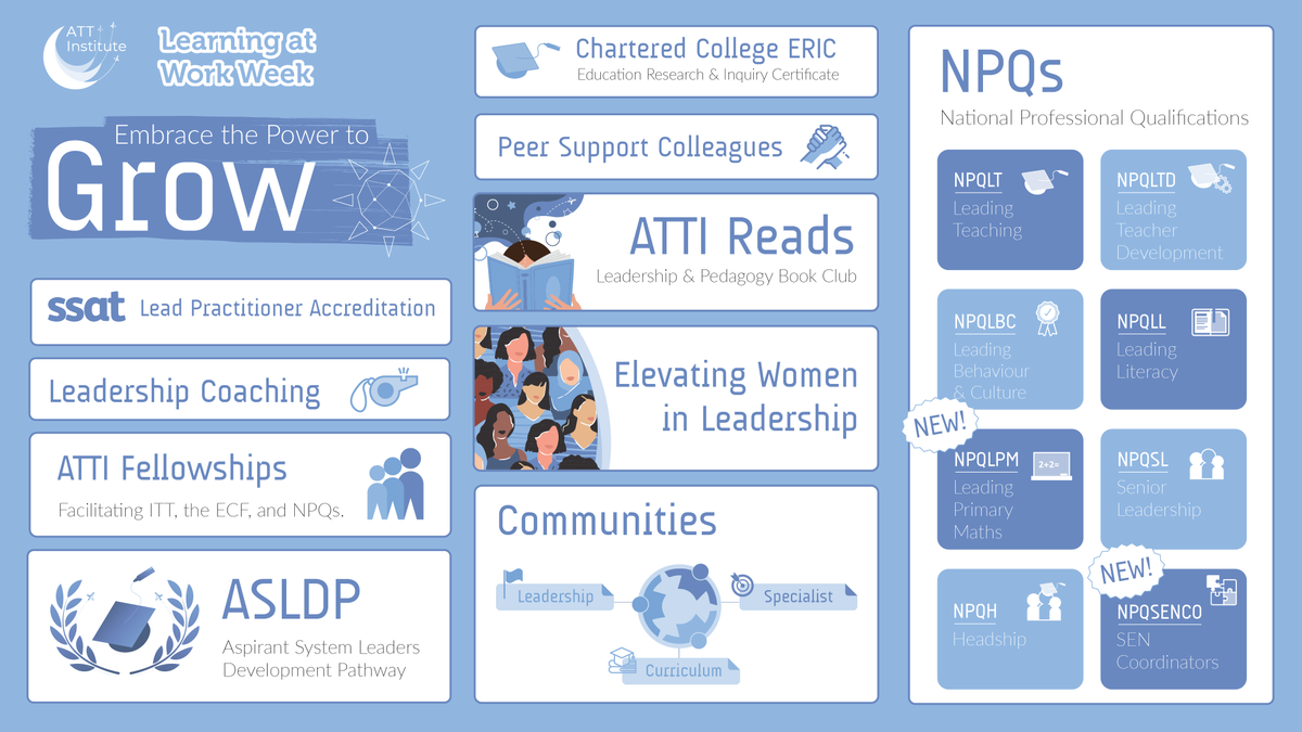 ATTInstitute's tweet image. Here at the @AcademyTrust Institute we have a host of opportunities to help our people & partners to grow, including...✈️
🌿Accredited Courses
🌿Fellowships
🌿Coaching
🌿Networking
🌿Webinars & events
Find out more👇academytransformationtrust.co.uk/institute/att-…
#LearningAtWorkWeek #TransformingPD