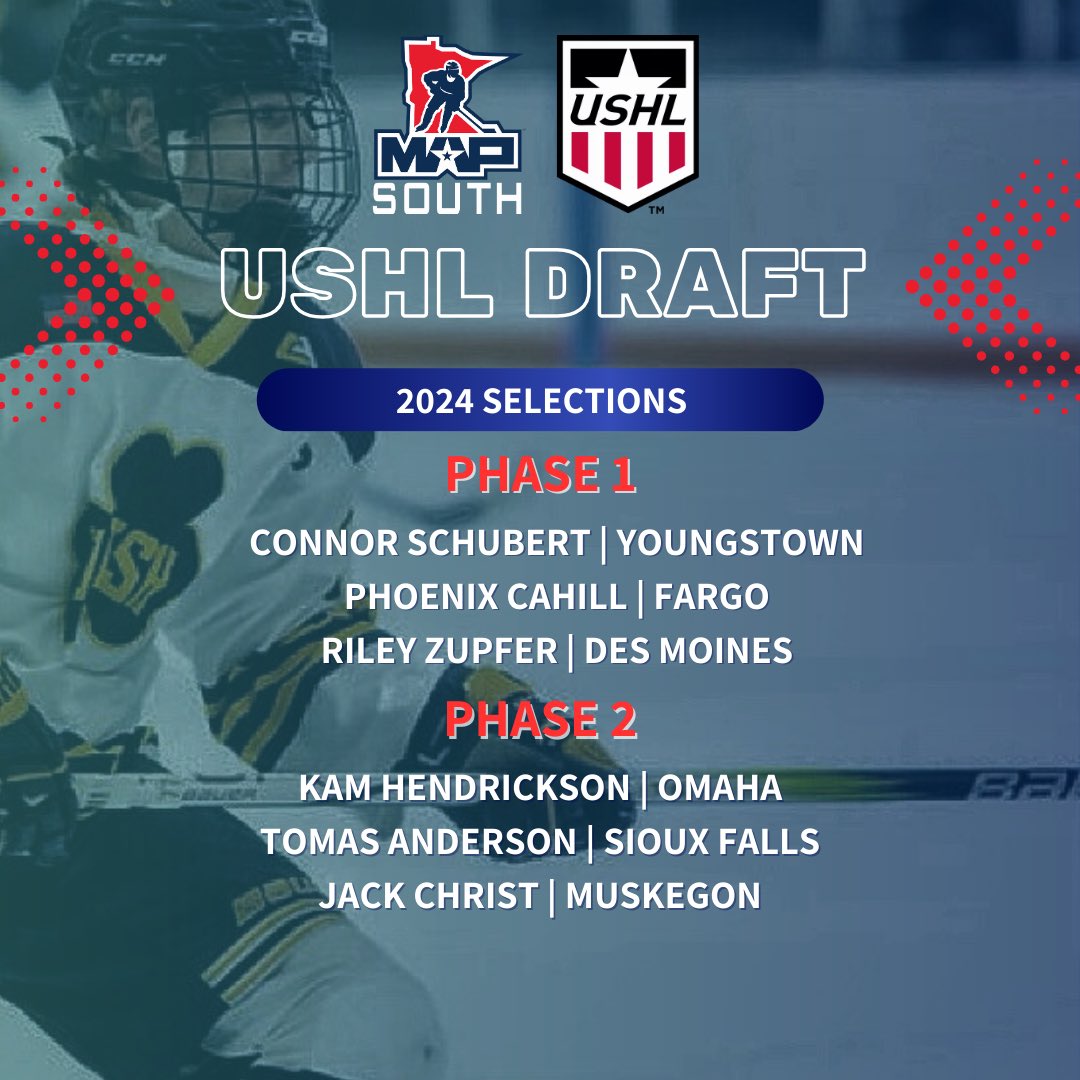 Congrats to our athletes selected in this year’s USHL Draft. Like many before them, these players are in a special position to “prove people right” when it comes to the organizations that picked them. Stay hungry, boys! #SS4L