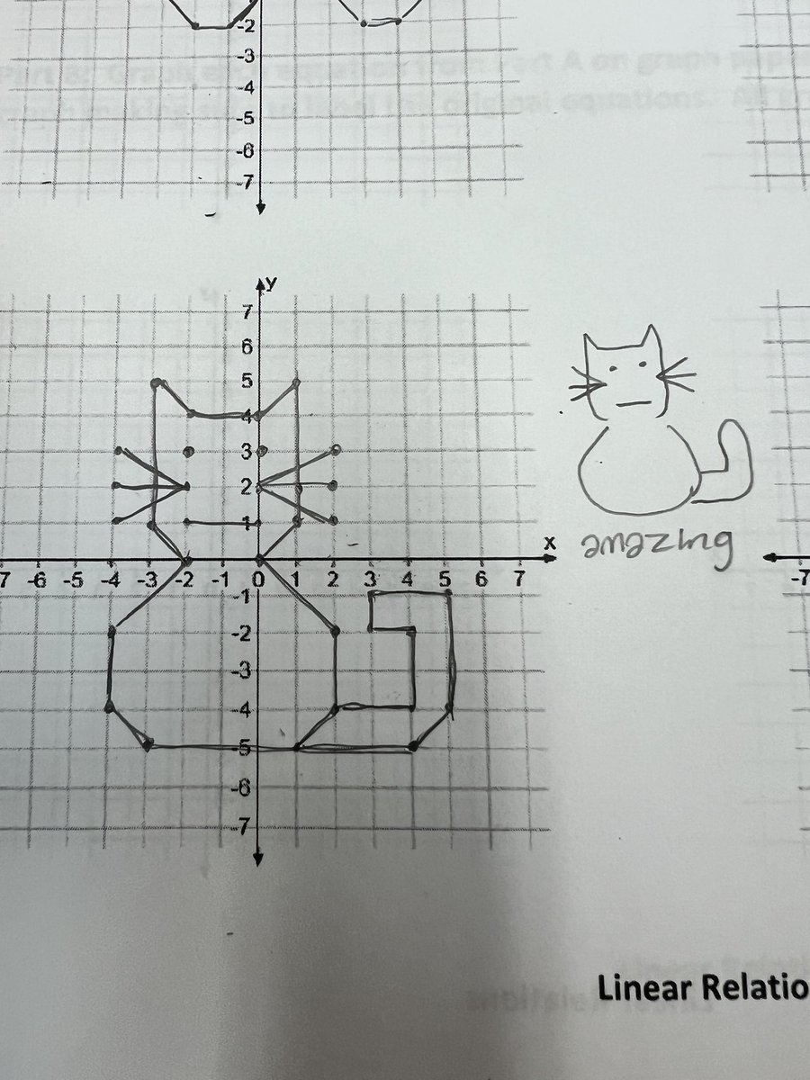 I’m always going to think of this fuckass cat from my essential maths assignment