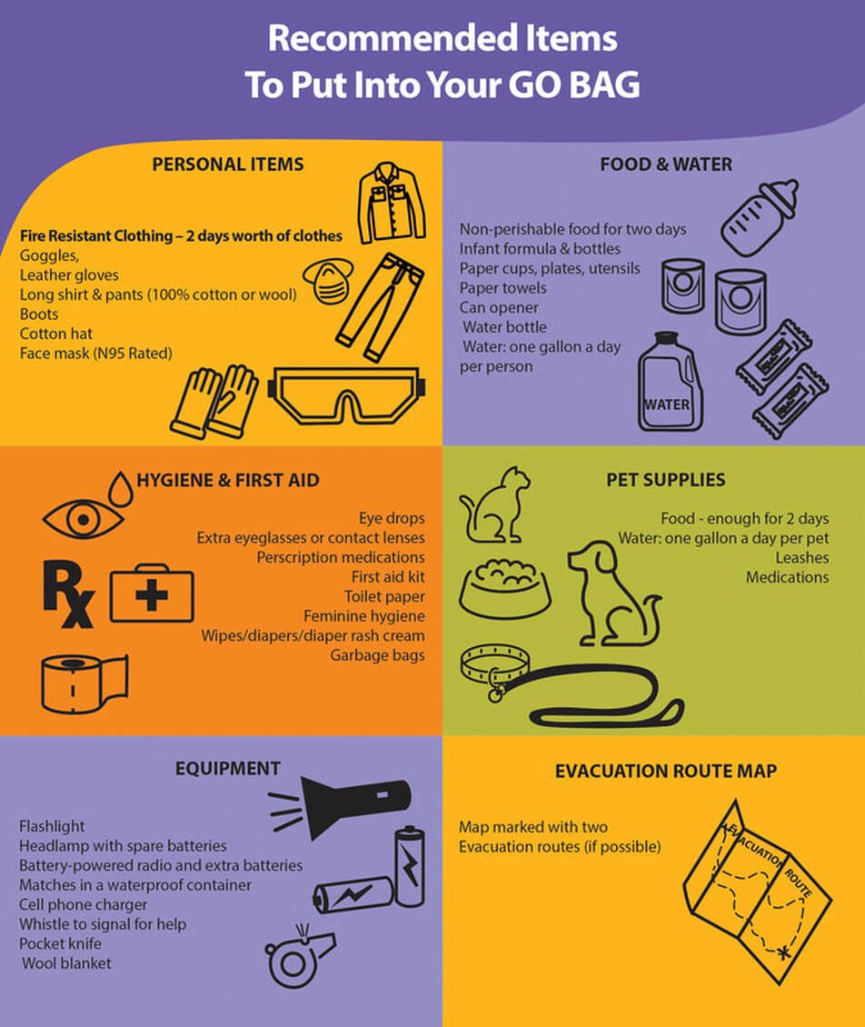 cabqoem's tweet photo. Get your Go Bag ready! https://t.co/TitsUCTQyL