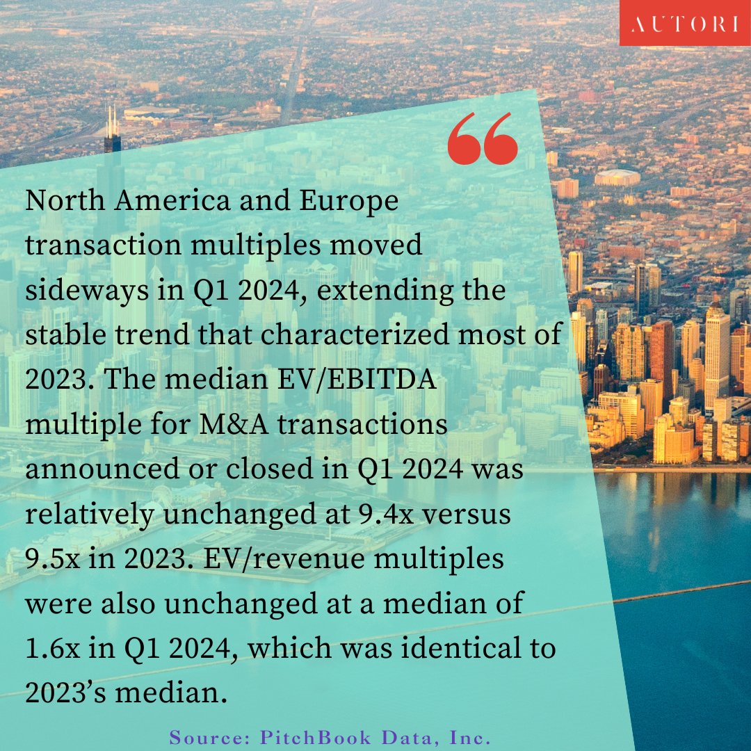 Part 3: #VCInvestments 
#PrivateEquity  #PrivateDebt  #PrivateCapitalFunds 
#MergersAndAcquisitions  #Finance  #PrivateCredit  #Investment  #VentureDebt 
#investing #FamilyOffice