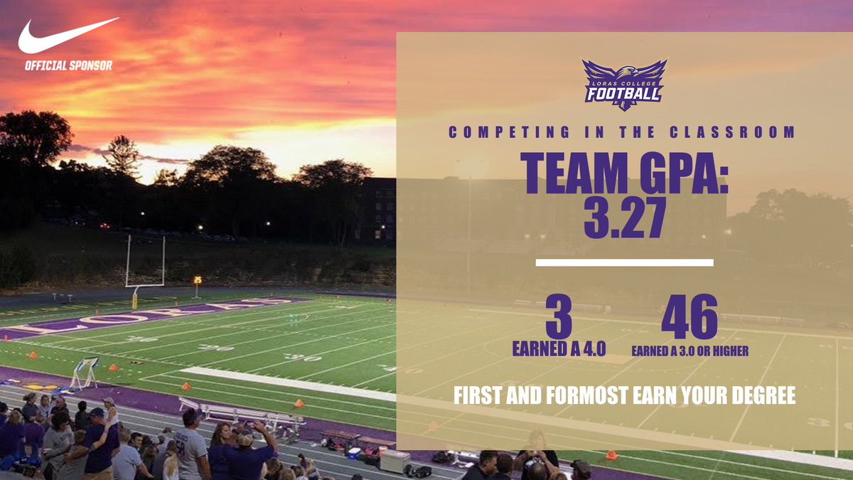 Another great spring semester in the classroom for Duhawk Football! Achieved our Team GPA goal of a 3.2 GPA with 46 individuals with over a 3.0 GPA. 

Great job men!

#RockBowlTough | #FlyWithUs