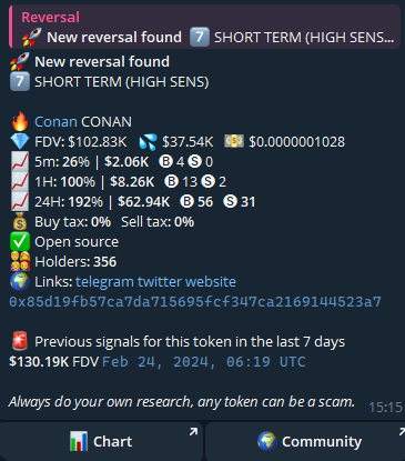 Reversal_ETH's tweet photo. Next banger caught by our user 🚀

https://t.co/CZE4nHMR6p

@Conan_erc_20
Signal at 102k MC -> 24696 % at ATH

$RVSL #reversalbot #reversaltoken https://t.co/oaUgPVOeny