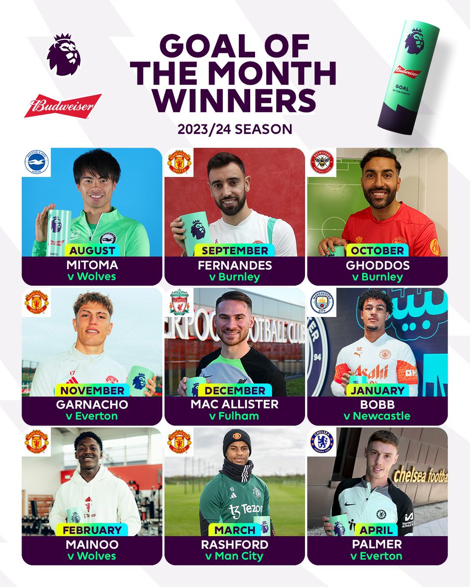 All of your @budfootball Goal of the Month winners in 2023/24 🤩