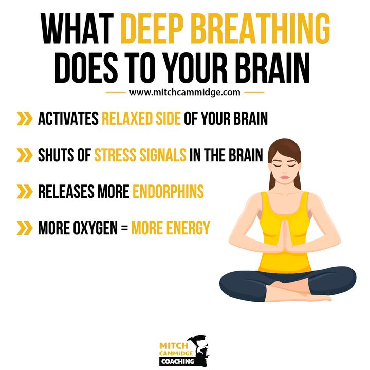 Breathe easy, think clearly! Deep breathing activates your relaxation response, boosting focus and reducing stress.

#mitchcammidge #health #wellbeing #motivation #leadership #skills #selfchallenge #improvement #youvsyou #betterlife