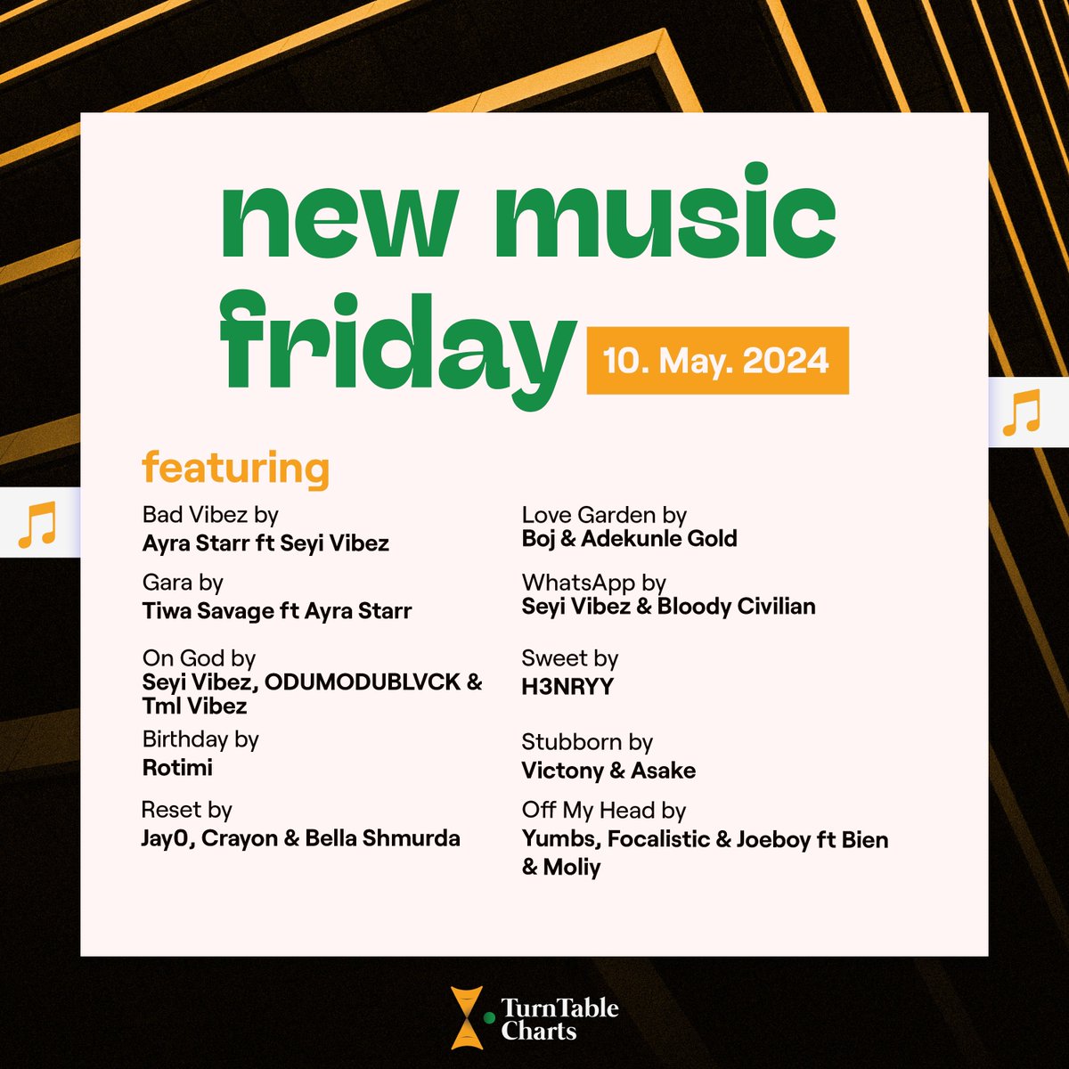 Listen to latest releases from established and emerging artistes on New Music Friday on TTC The playlist features music from @ayrastarr, @vict0ny, @seyi_vibez, @Rotimi, @TiwaSavage & more Listen here fanlink.tv/NMFonTTC