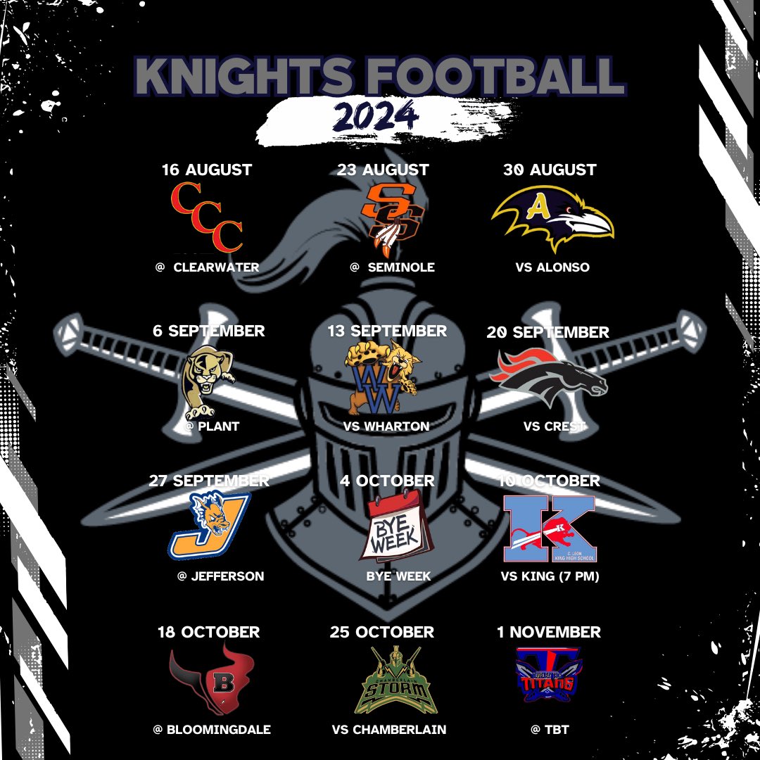 Robinson Knights Athletics tweet media