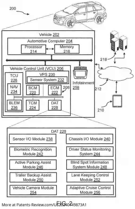 PatentPulse's tweet image. #Ford's new patent application #US20240149873 enhances vehicle safety by monitoring blind spots to adjust speed automatically, ensuring safer lane changes and driving. #AutoSafety #Innovation #FordTech #SmartDriving #Patents