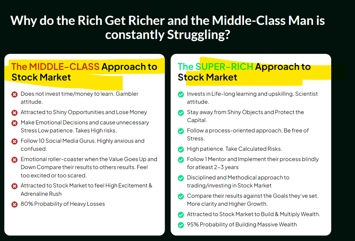 #Poor mindset vs rich mindset #StockMarketindia