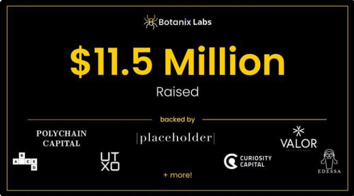 HieuThor's tweet photo. 🐶 Airdrop #HT03
⭐⭐⭐⭐⭐ Testnet - Botanix Lab
#BotanixLab - Layer2 BTC Raise được 11.5M$ từ các quỹ nổi bật 1 như Polychain Capital.
→ Task làm đơn giản và hoàn toàn miễn phí nên AE tham khảo rồi bào nhé!
➡️ Các bước tham gia ⬇️⬇️⬇️ https://t.co/gkpHieBB49