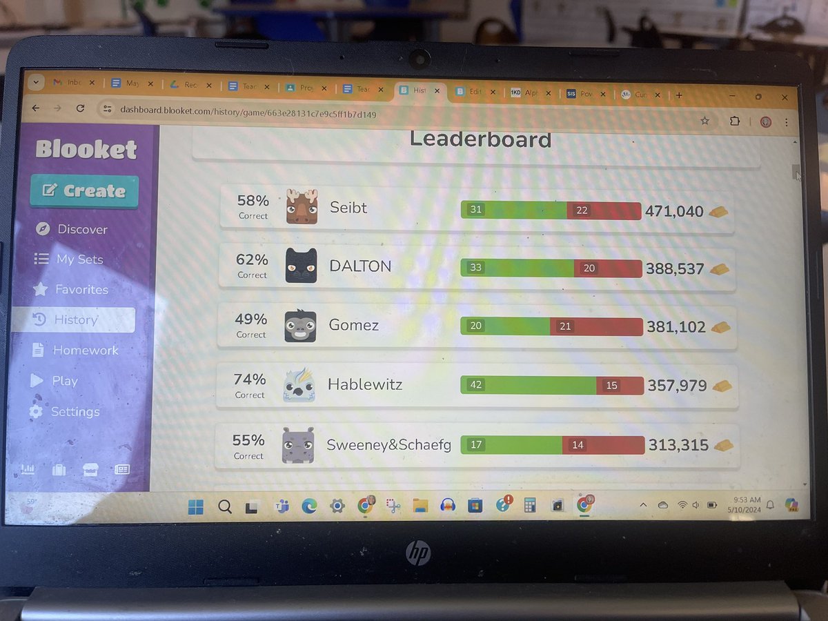 TracyFuentes17's tweet image. Uh-oh @csmstigers we might need to try this again to reach our 80%mastery! 

This morning’s Tiger Time was a blast because of the creativity of our Tiger Leaders!  Congratulations to our winners! 🙌🏻🙌🏻
#Livethecode