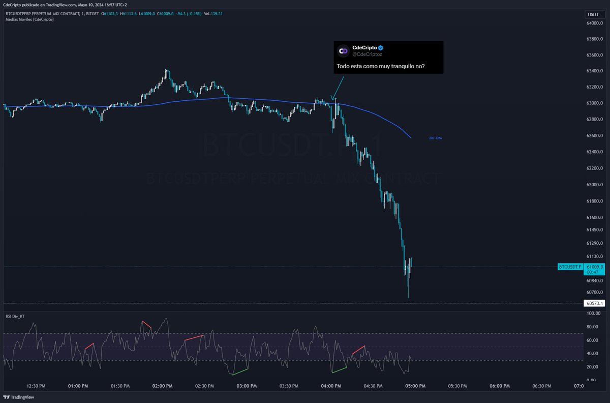 CdeCripto tweet media