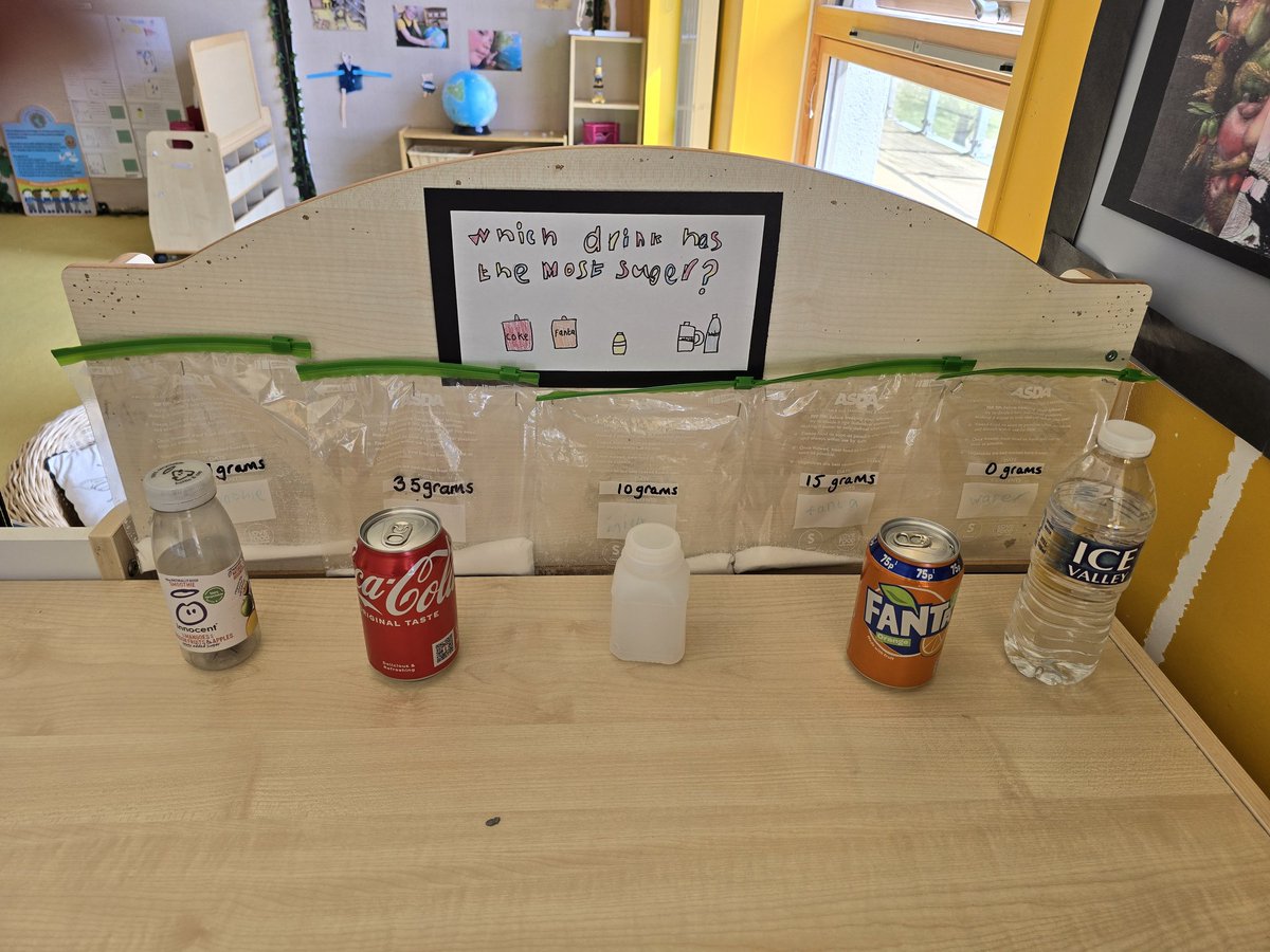 We have discovered how much sugar is in our drinks in dosbarth melyn!