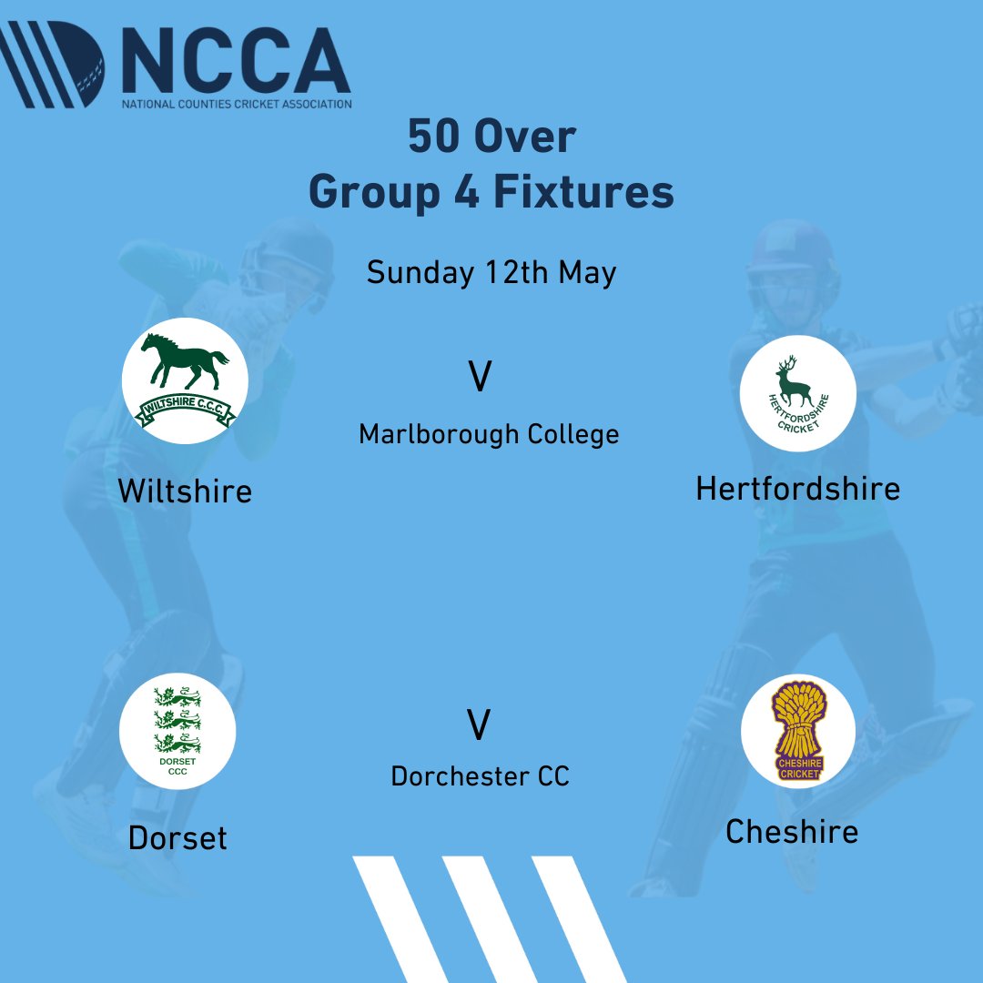 NCCA_uk's tweet photo. It's the first round of the 50-Over Knockout Trophy!
After some dismal weather throughout the T20 competition, we must turn our heads to a slightly longer game format.
#ncca #cricketfixtures #50over #cricketisback #league #summer #cricketer #countycricketmatters https://t.co/Lzh3TsP6CX