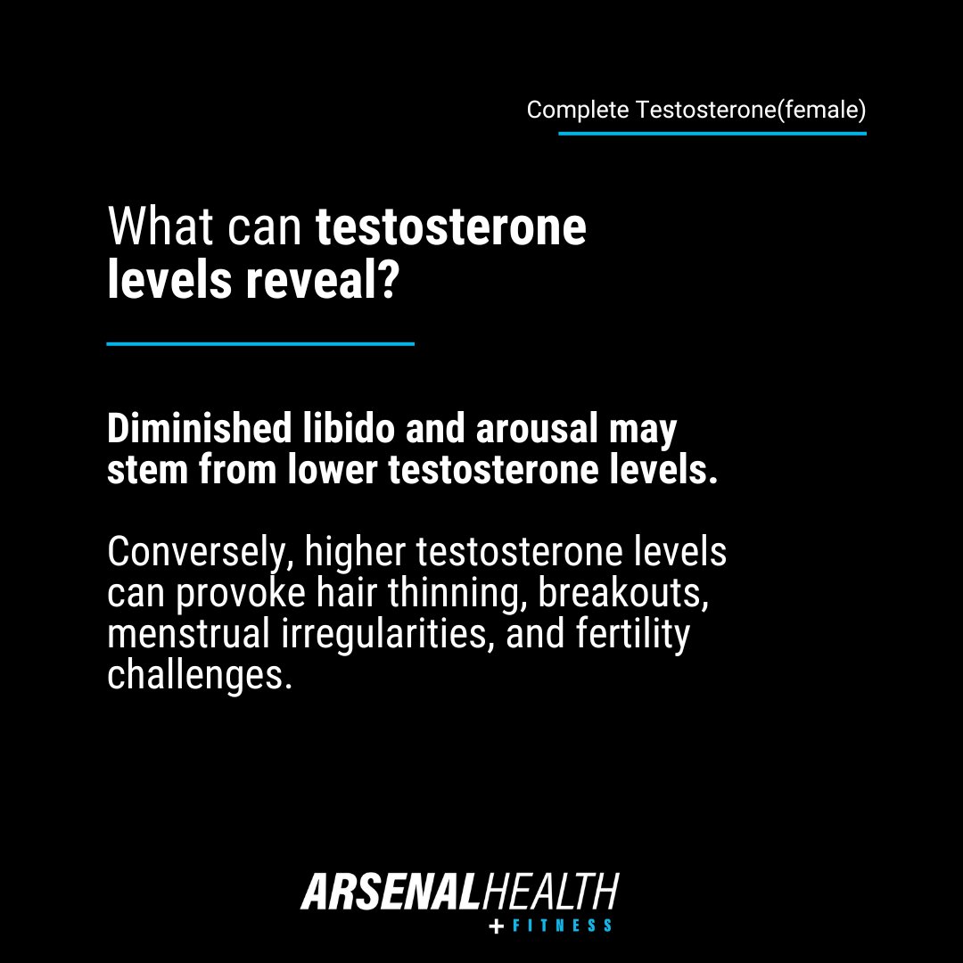 arsenalfit's tweet photo. We often think of testosterone as the primary male hormone, but did you know it plays vital roles in female health too? 

Book your bloodwork at the link below and we can help you!

https://t.co/WnOd7Ogu56 https://t.co/VNCs2vhjGp