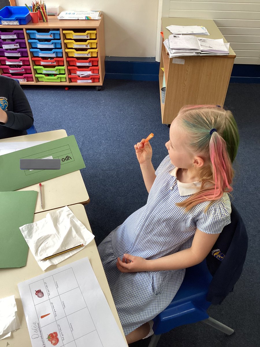 StJosephU's tweet photo. 1HW have been tasting different fruit and vegetables in DT. They have been describing the texture of them too! #SJUDT https://t.co/IZpaI08g0Q