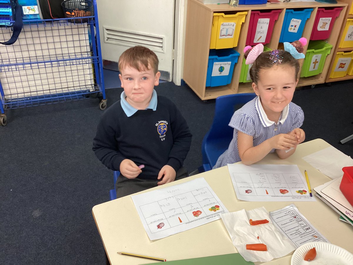 StJosephU's tweet photo. 1HW have been tasting different fruit and vegetables in DT. They have been describing the texture of them too! #SJUDT https://t.co/IZpaI08g0Q