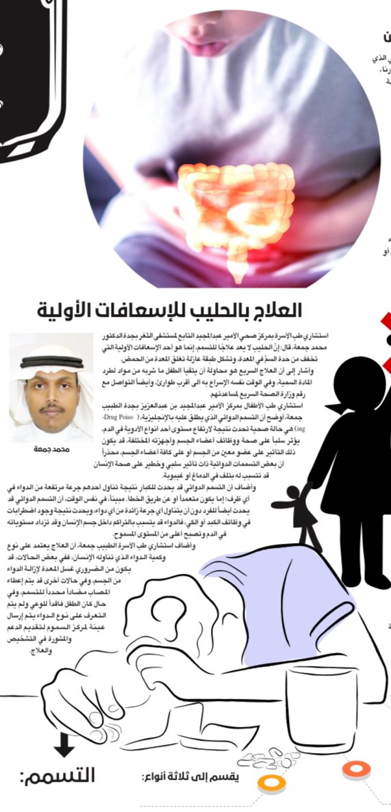 jom3h's tweet photo. مشاركاتي في @okaz عن موضوع التسمم الدوائي https://t.co/8ut7BMkmJn