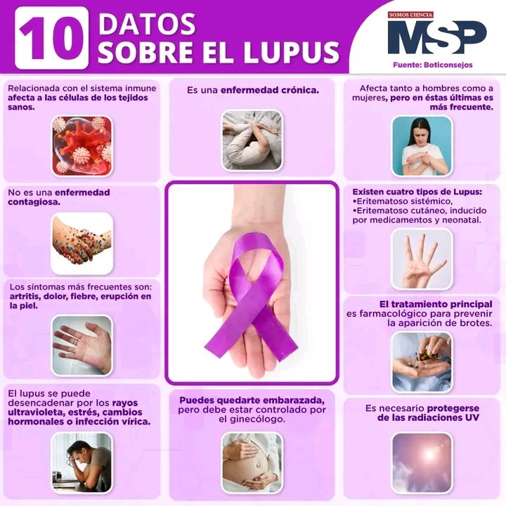 #DíaMundial 🦋 El #Lupus puede manifestarse de manera muy variable, desde síntomas leves hasta casos potencialmente mortales que afectan la calidad de vida.