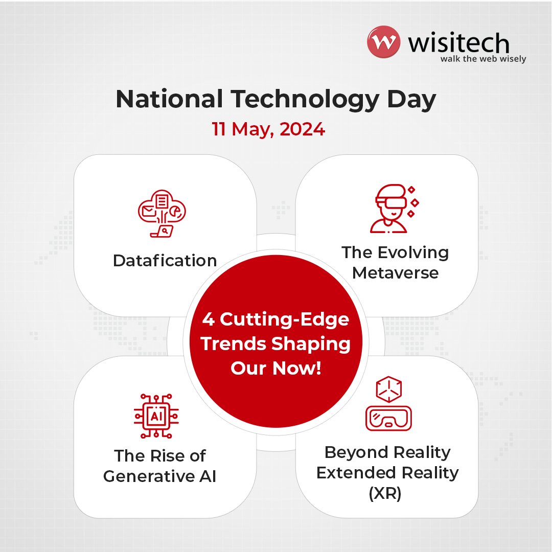 Happy #NationalTechDay!  XR, the Metaverse & AI creation are already shaping our world. What future tech trend excites you most?

#TechnologyDay #NationalTechnologyDay #evolvingtechnology #aiworld #FutureOfTechnology #extendedreality #metaverse #datafiction #TeamWisitech