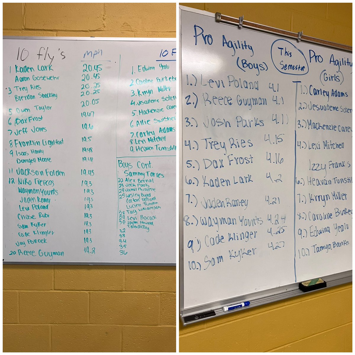 Josh Yoder (@coachyoder1) on Twitter photo Officially done testing for the semester. 27 guys ran 19mph or faster, while we had 10 under 4.27 in the pro agility. All were laser timed. Proud of these athletes. <a href="/LTStrength/">Lebanon Strength and Conditioning</a> <a href="/CoachJeffSmock/">Jeff Smock</a> <a href="/lebanontigers/">Lebanon Tigers</a> 💨💨 Officially done testing for the semester. 27 guys ran 19mph or faster, while we had 10 under 4.27 in the pro agility. All were laser timed. Proud of these athletes. <a href="/LTStrength/">Lebanon Strength and Conditioning</a> <a href="/CoachJeffSmock/">Jeff Smock</a> <a href="/lebanontigers/">Lebanon Tigers</a> 💨💨