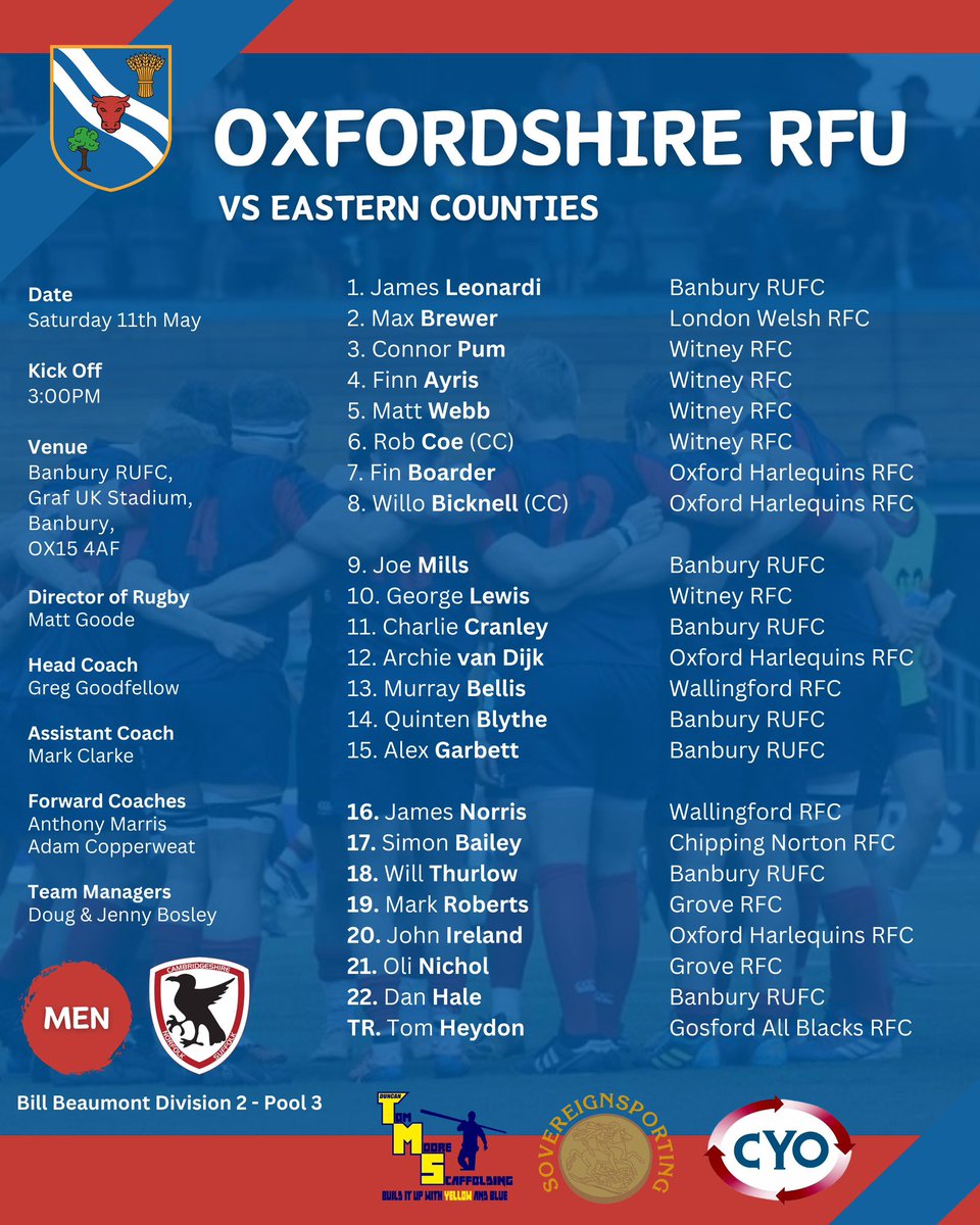 𝑻𝑬𝑨𝑴 𝑵𝑬𝑾𝑺

🆚 <a href="/ECRURugby/">Eastern Counties RU</a>
📅 Saturday 11th May
🏆 Bill Beaumont Div 2 - Pool 3
🕰️ 3:00pm
🏟️ @BanburyRugbyClub, OX15 4AF

#Rugby #CountyRugby #RFU #EnglandRugby