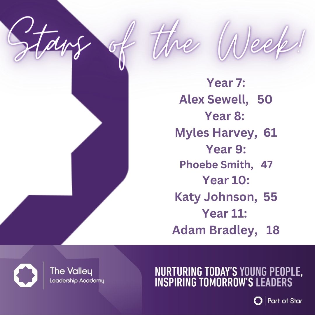 Congratulations to our Stars of the Week, who have received the most STAR reward points over the last five days. All these students have shown outstanding effort to meet the expectations of our four Star values! #Service #Teamwork #Ambition #Respect #WeAreStar #TheValleyWay
