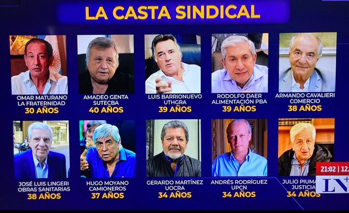 Dale RETUIT ...

Si pensas Milei tiene que apretar el acelerador contra toda esta casta mediaval que no deja de joderle la vida a la laburantes.

#AfueraLaCasta #YoNoParo