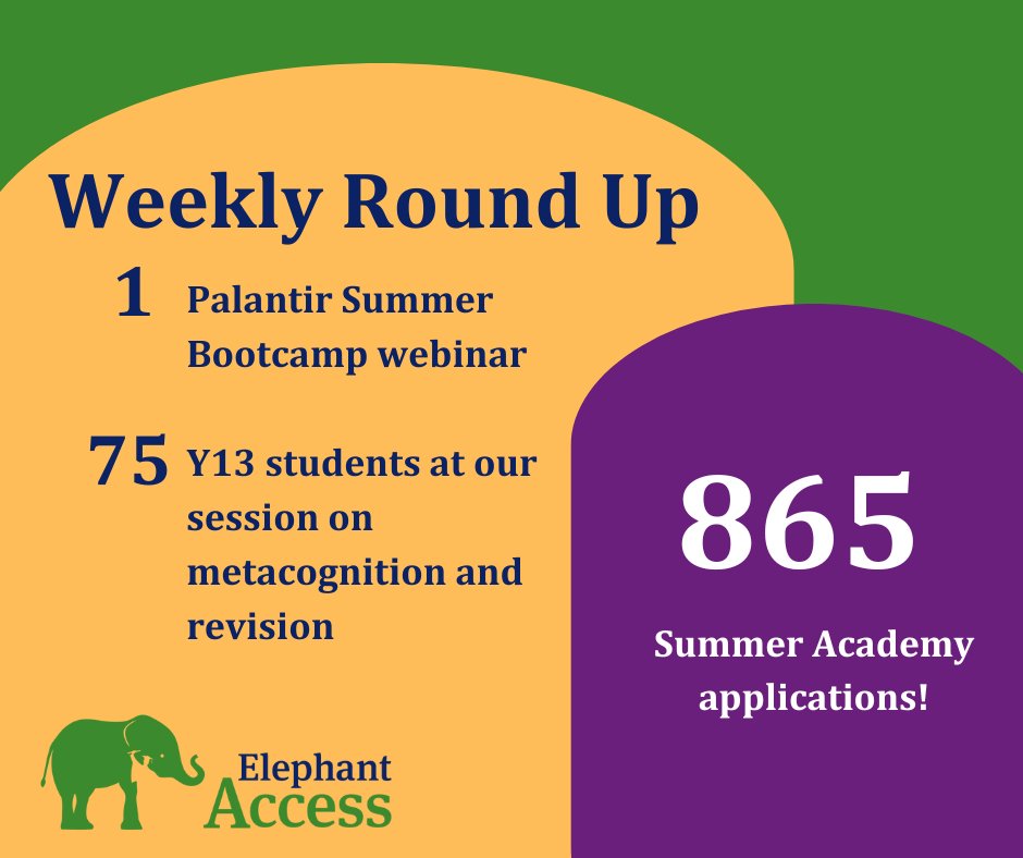 The Elephant Group (@elephant__group) on Twitter photo May is flying by 🌼! This week: a metacognition and revision session for Y13s at <a href="/fba_official/">Frances Bardsley School</a> 📝 and an insightful webinar from <a href="/PalantirTech/">Palantir</a> on their tech Summer Bootcamp (apps open now for our EA students!). Stay tuned next week for Summer Academy news… 👀 <a href="/MattJones_Globe/">Matt Jones</a> May is flying by 🌼! This week: a metacognition and revision session for Y13s at <a href="/fba_official/">Frances Bardsley School</a> 📝 and an insightful webinar from <a href="/PalantirTech/">Palantir</a> on their tech Summer Bootcamp (apps open now for our EA students!). Stay tuned next week for Summer Academy news… 👀 <a href="/MattJones_Globe/">Matt Jones</a>