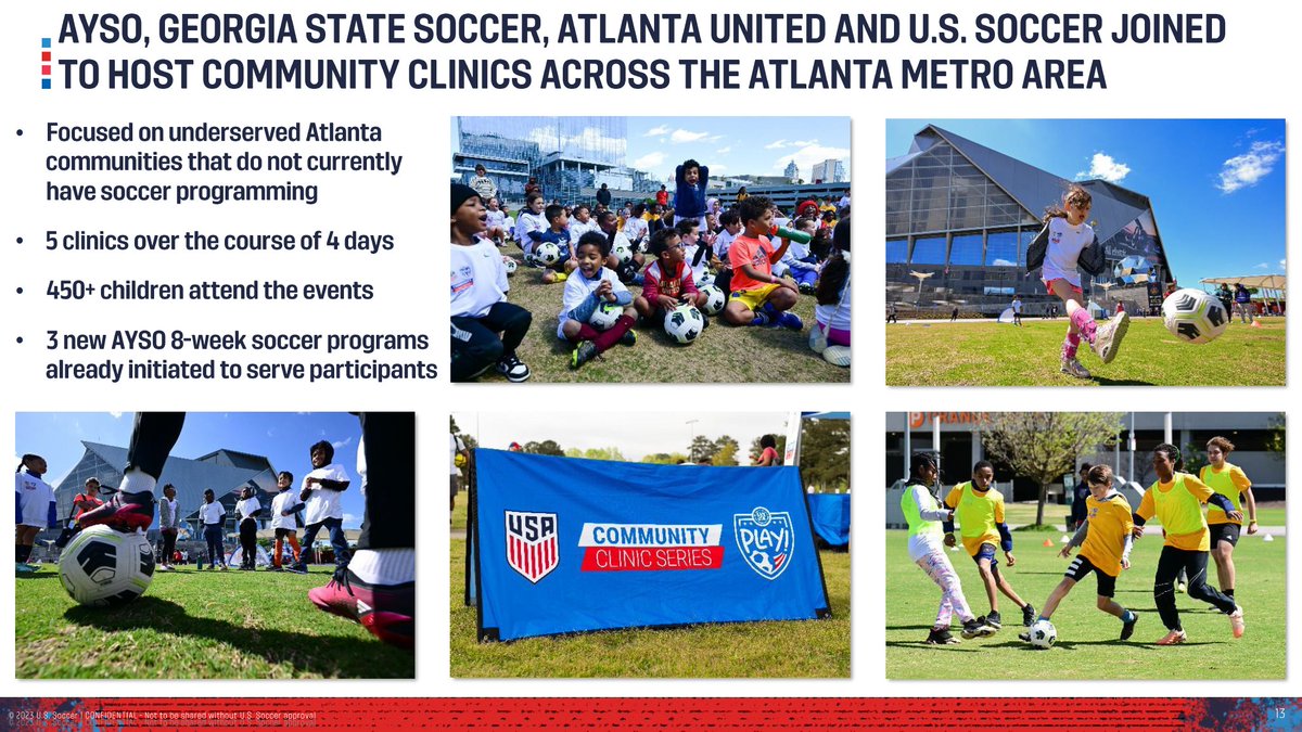 @soccerhof Cindy highlights the AYSO, Georgia State Soccer, Atlanta United, and U.S. Soccer community clinics which impacted over 450 children prior to the SheBelieves Cup matches in Atlanta.