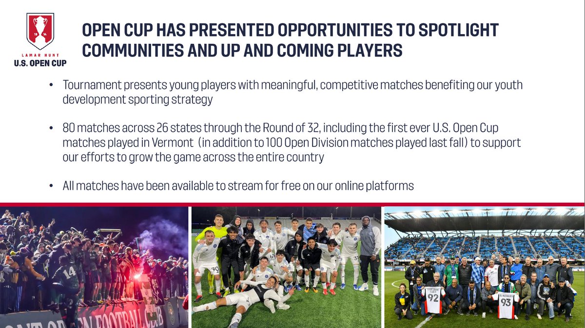 @soccerhof Head of Business Operations and Strategy Michael Lazar now provides an update on the ongoing @opencup which has seen sold-out crowds and high social media engagement. All games are available free to stream on multiple platforms.

The Round of 16 will take place on May 21 & 22.