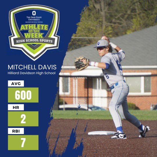 Proud to be named Columbus Dispatch Athlete of the Week. Thank you to my coaches and teammates and everyone else who supported me — I am grateful!