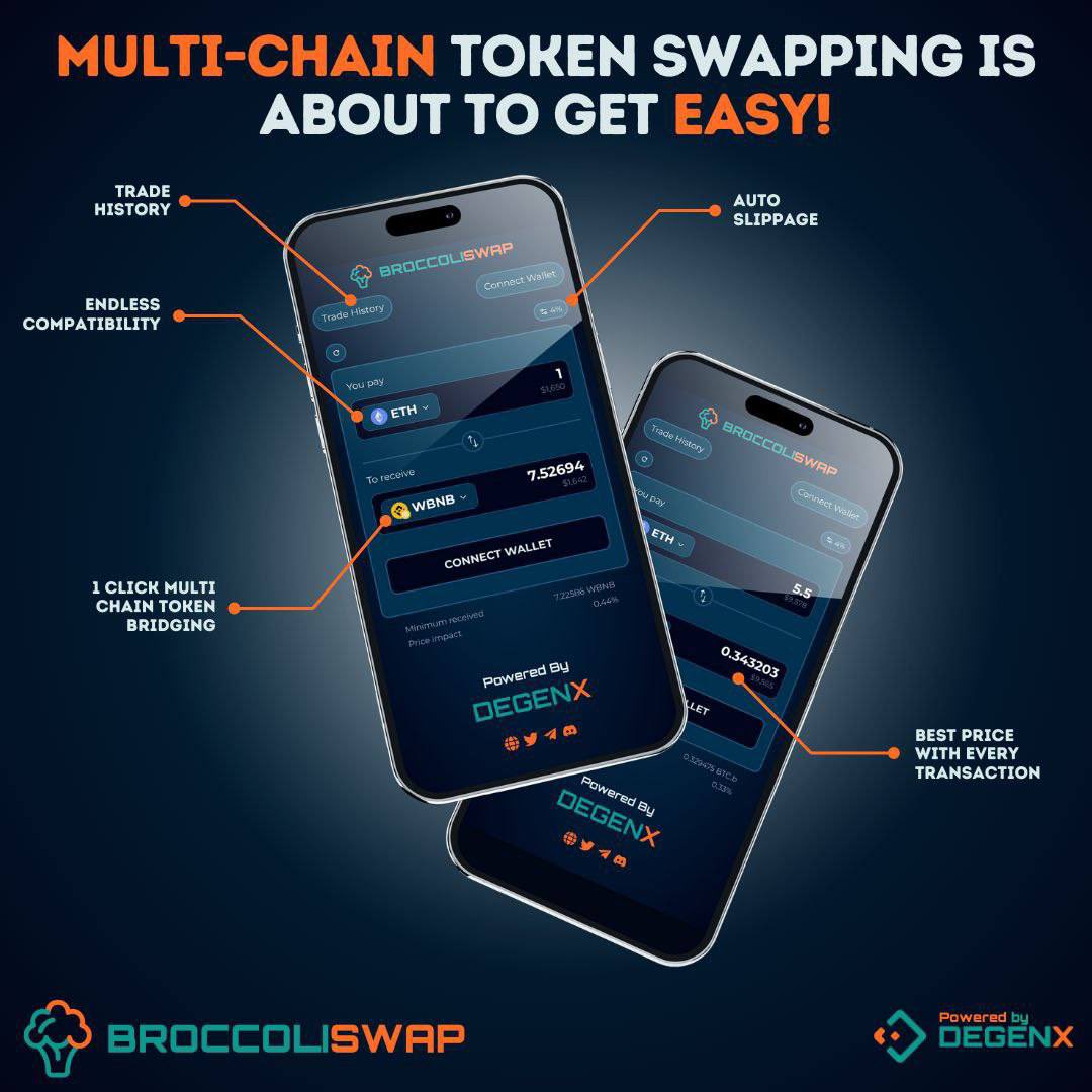 Broccoli Man tweet media