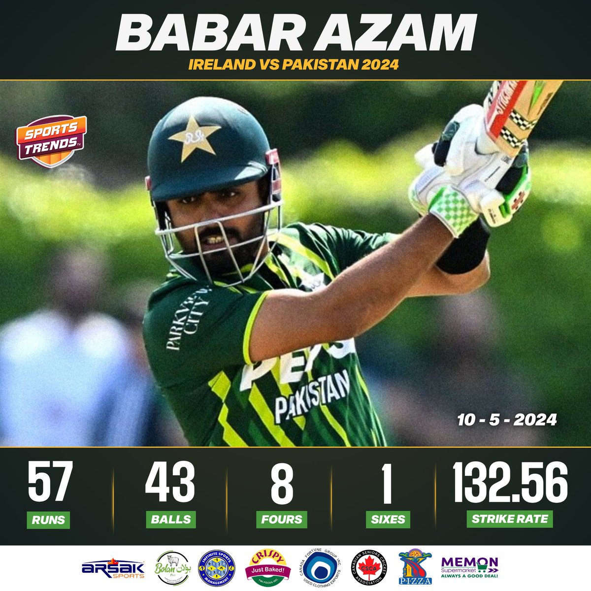 A Fine Fifty From Skipper Babar Azam Against Ireland in First T20 International Match 🏏🔥 #Cricket #Pakistan #PakistanCricket #IREvPAK #PAKvIRE #IREvsPAK #PAKvsIRE #BabarAzam #SaimAyub #SportsTrendsCan #SportsTrendsCanada