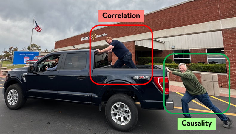 John A. List tweet media