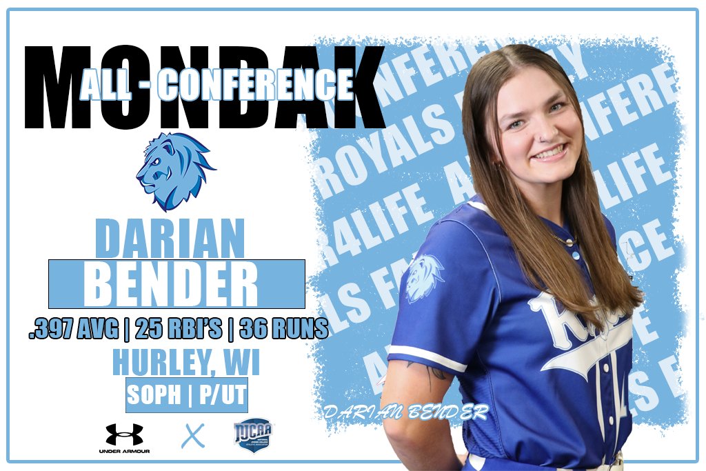 LRSC Royals tweet media