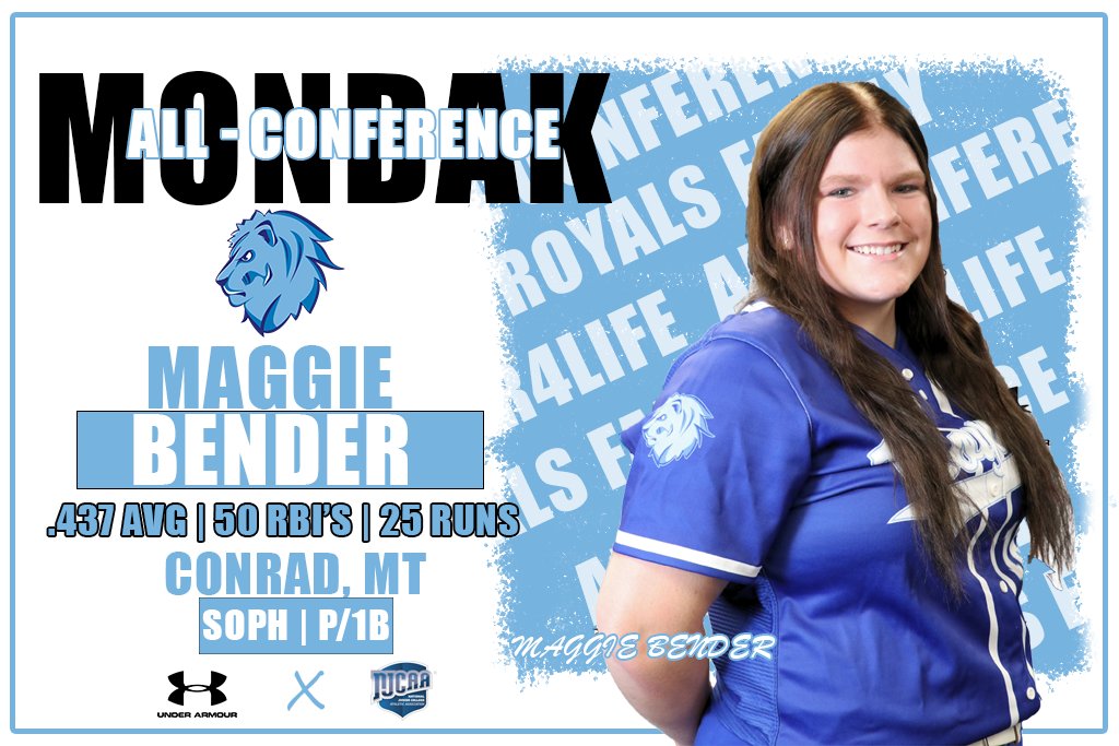 LRSC Royals tweet media