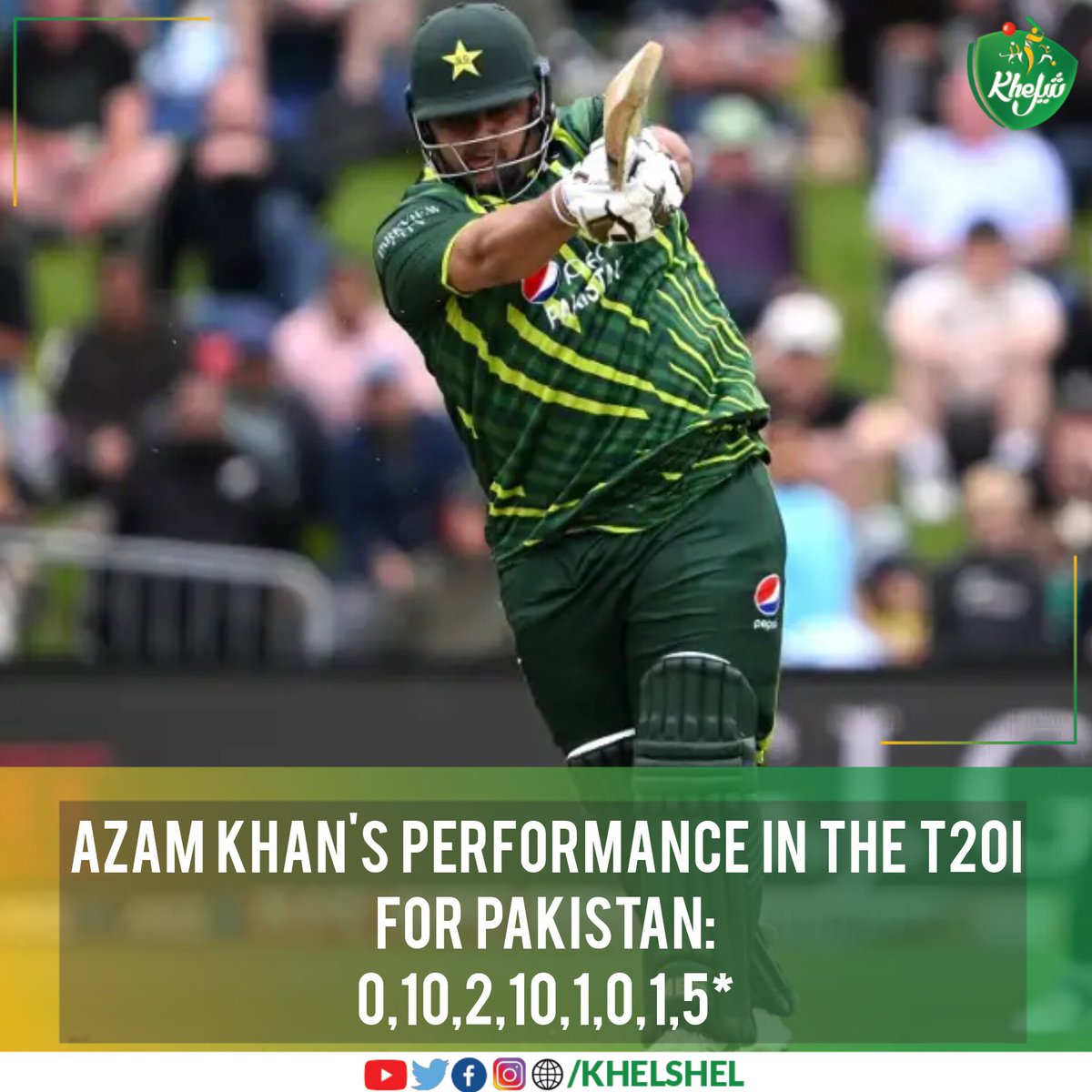 Azam Khan finds it very difficult to score runs at the international level. #IREvPAK | #Cricket | #Pakistan | #AzamKhan | #Dublin | #Ireland