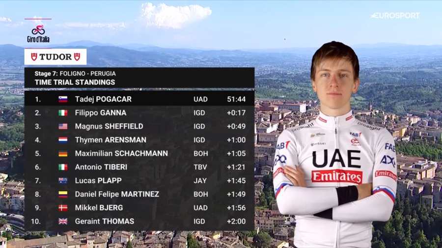 Joaquín Fabregat tweet media