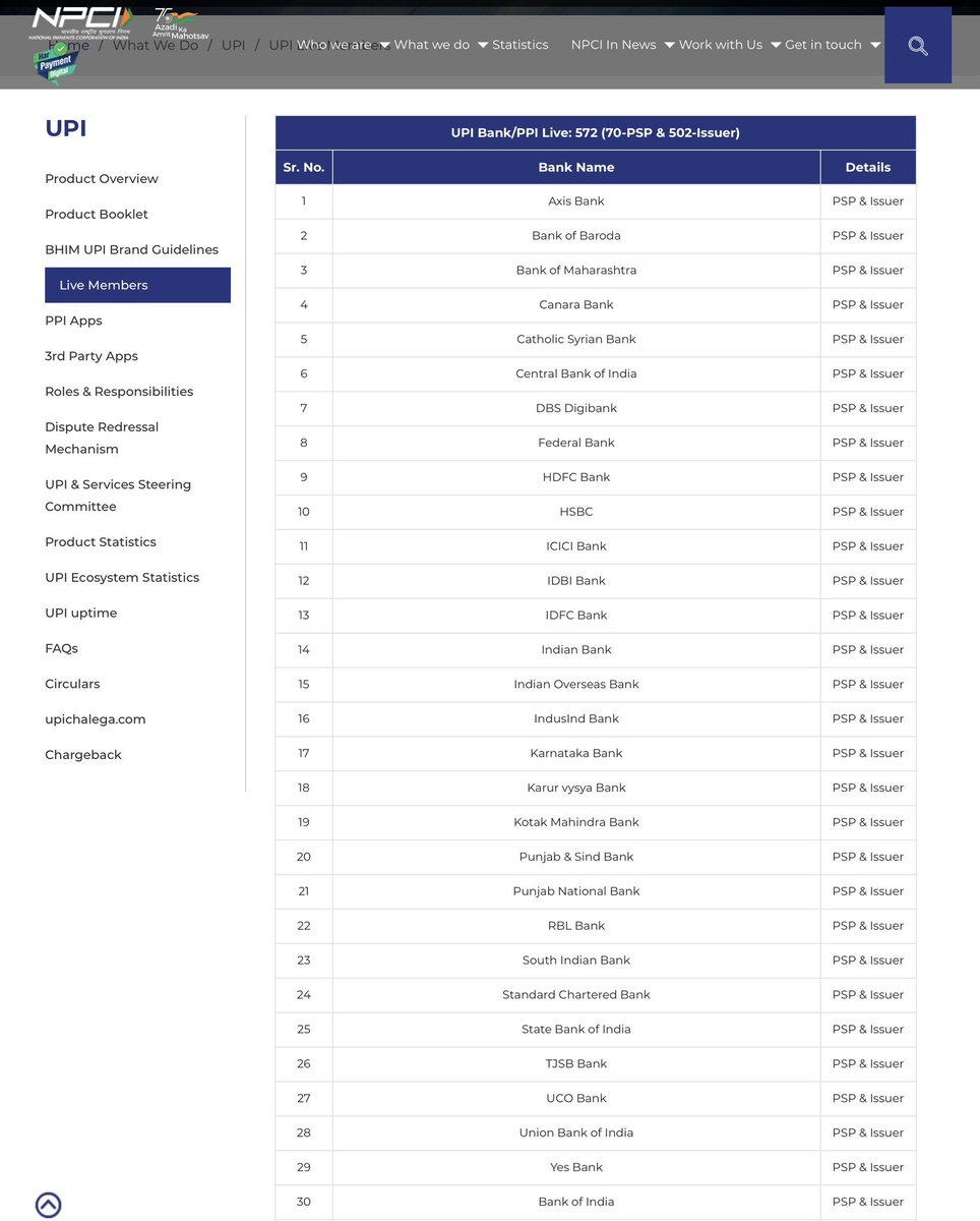 WOW! 💥

India’s UPI, Aadhaar to influence BIS vision for Unified Ledger, Finternet! 🇮🇳 

There is a UPI banks list with 572 banks affiliated to UPI, the top 30 of which are Ripple partners or connected with it! 🏦 

BRICS 🤝🏼 #XRP