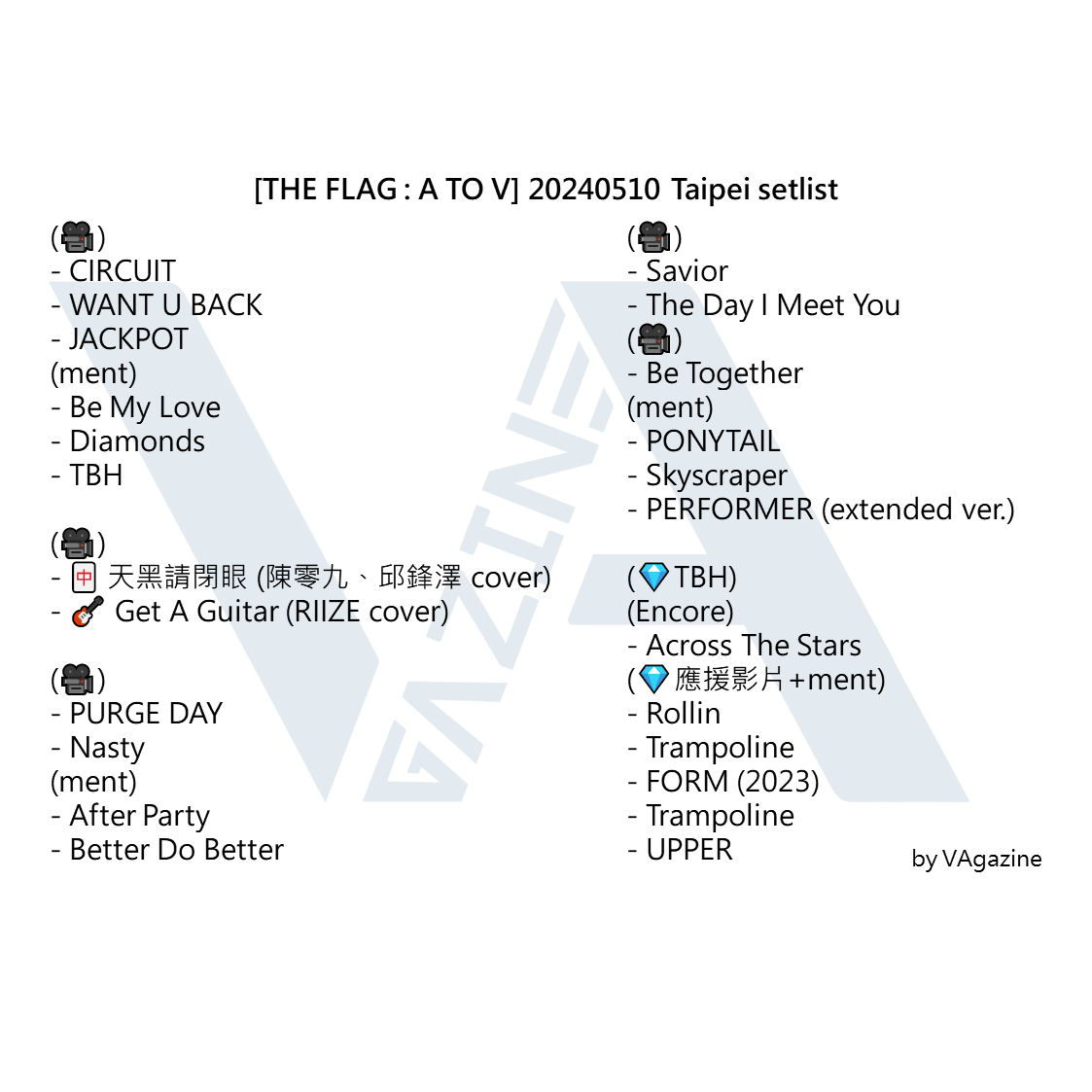 NC_vvs's tweet photo. [THE FLAG : A TO V] 20240510 Taipei setlist

Chinese cover song:
'九澤CP' 陳零九 Nine Chen 邱鋒澤 FENG ZE【天黑請閉眼 Werewolves】
https://t.co/bkSwElPINK

#VANNERarchive #VAgazine #AtoV https://t.co/Voz1nn6u7R
